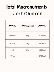 Jerk Chicken