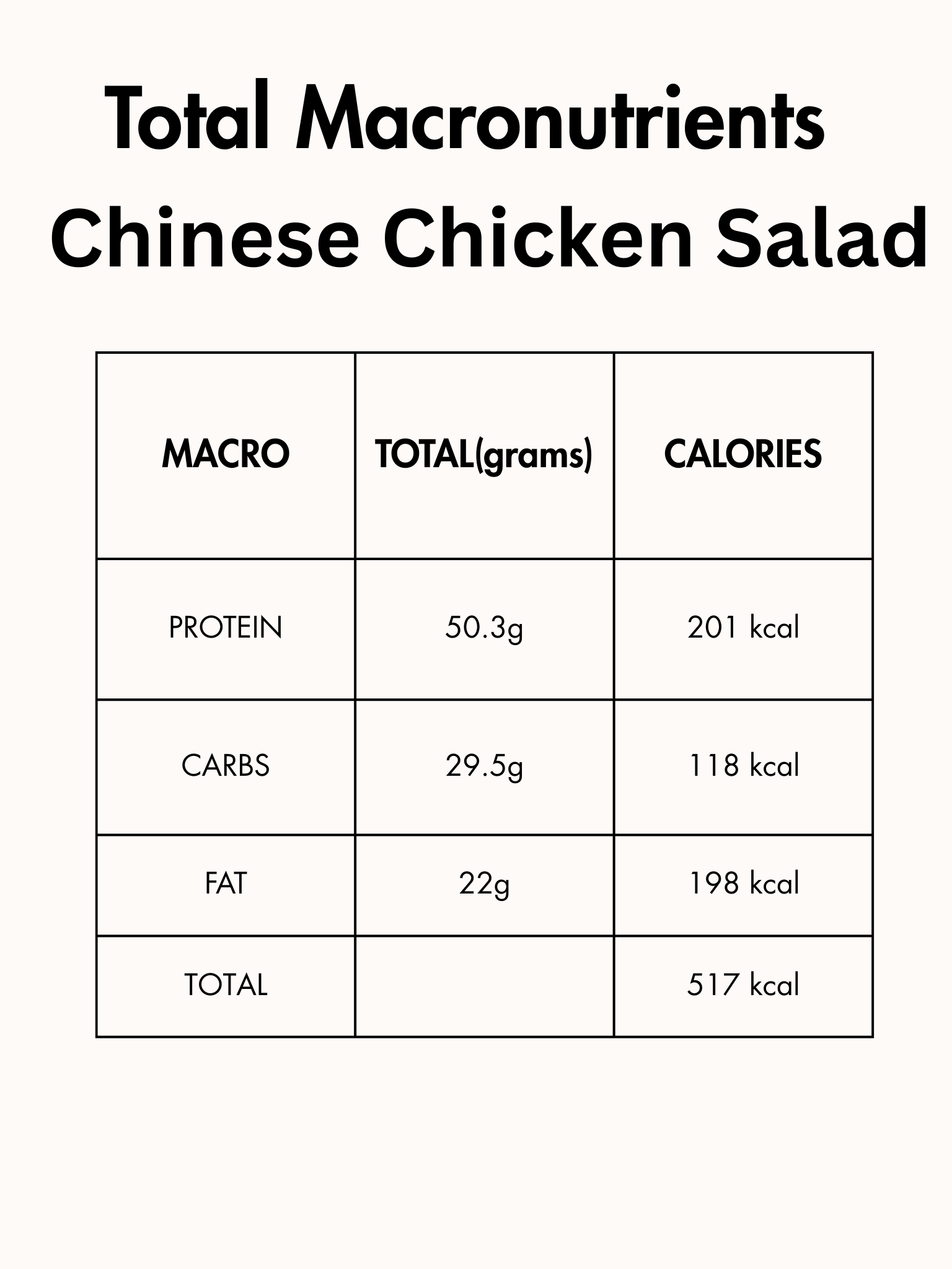 Chinese Chicken Salad