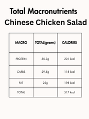 Chinese Chicken Salad